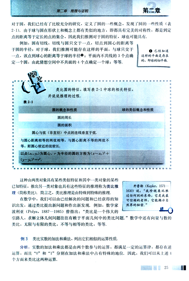 2.1 合情推理与演绎推理(第25页)