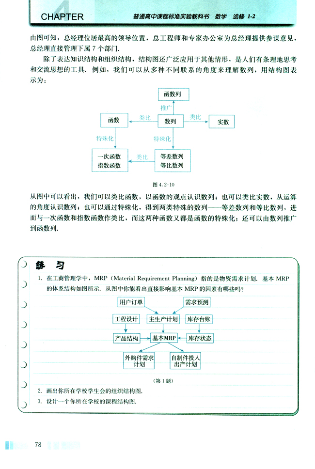4.2 结构图(第78页)