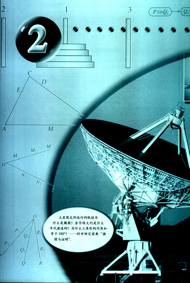 复习参考题(第20页)