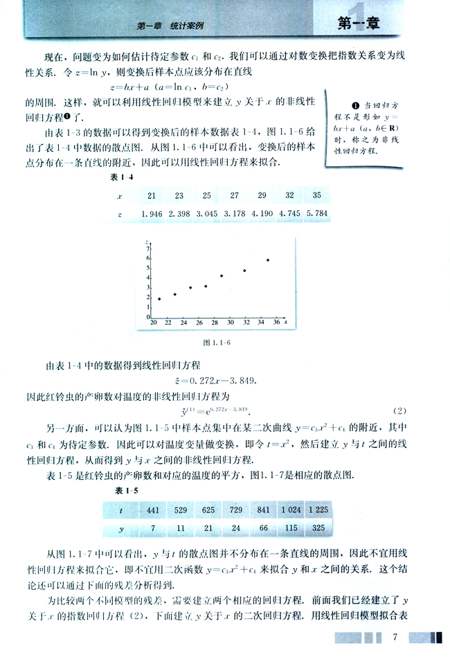 1.1 回归分析的基本思想及其初步应用(第7页)