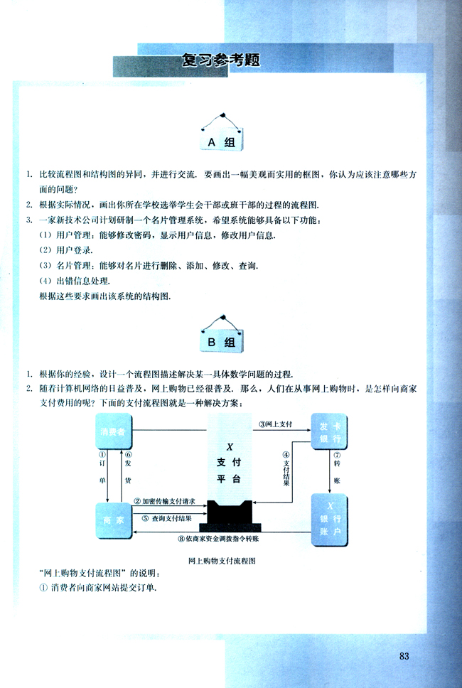 复习参考题(第83页)