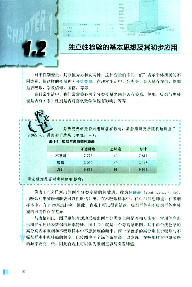 1.2 独立性检验的基本思想及其初步应用(第10页)