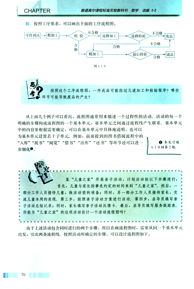 4.1 流程图(第70页)