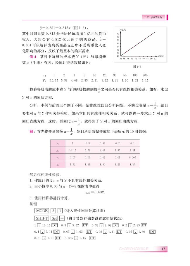 1.2 回归分析(第17页)