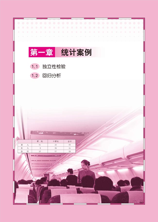 第一章 统计案例(第1页)