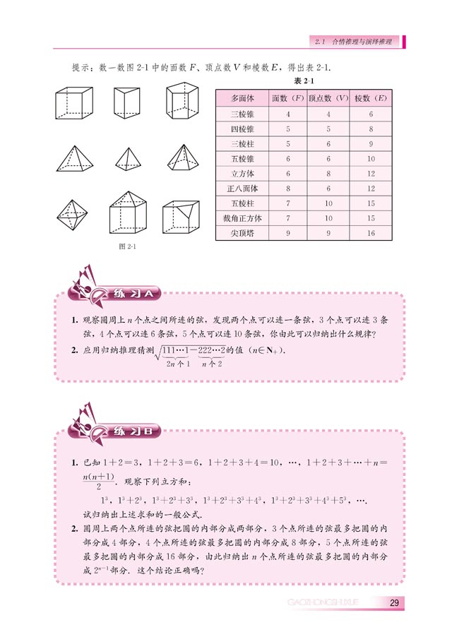 2.1.1 合情推理(第29页)