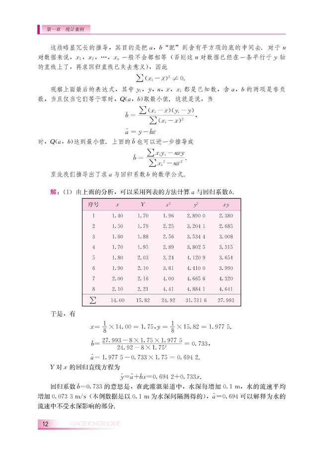 1.2 回归分析(第12页)