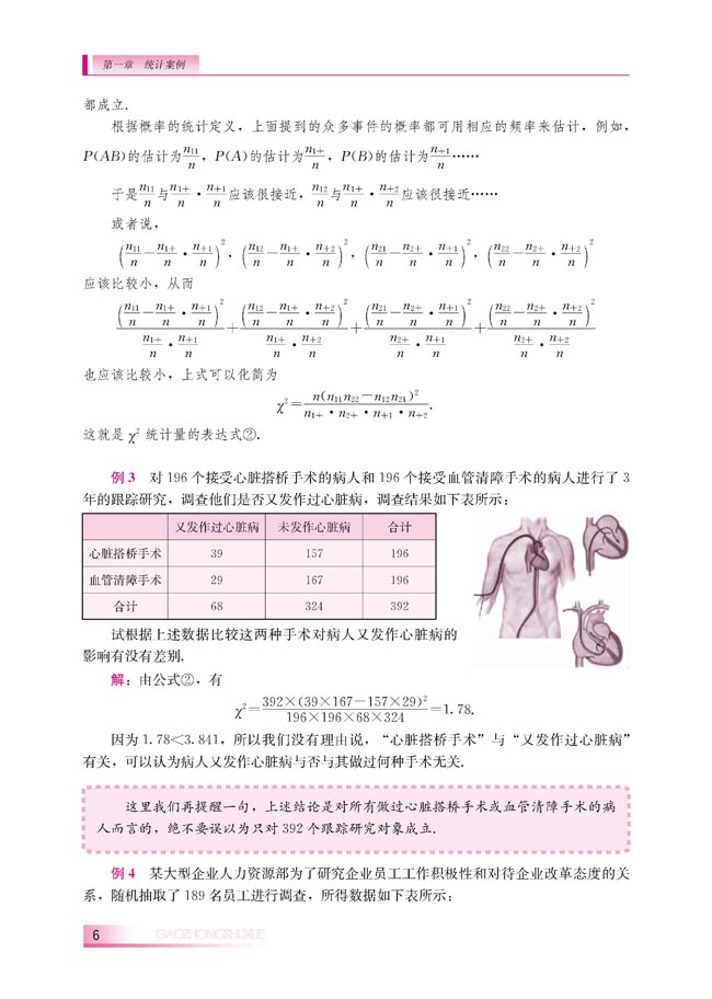 1.1 独立性检验(第6页)
