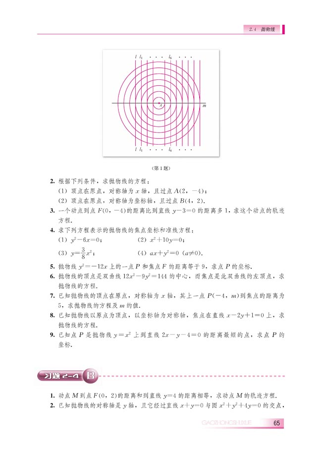 2.4.2 抛物线的几何性质(第65页)