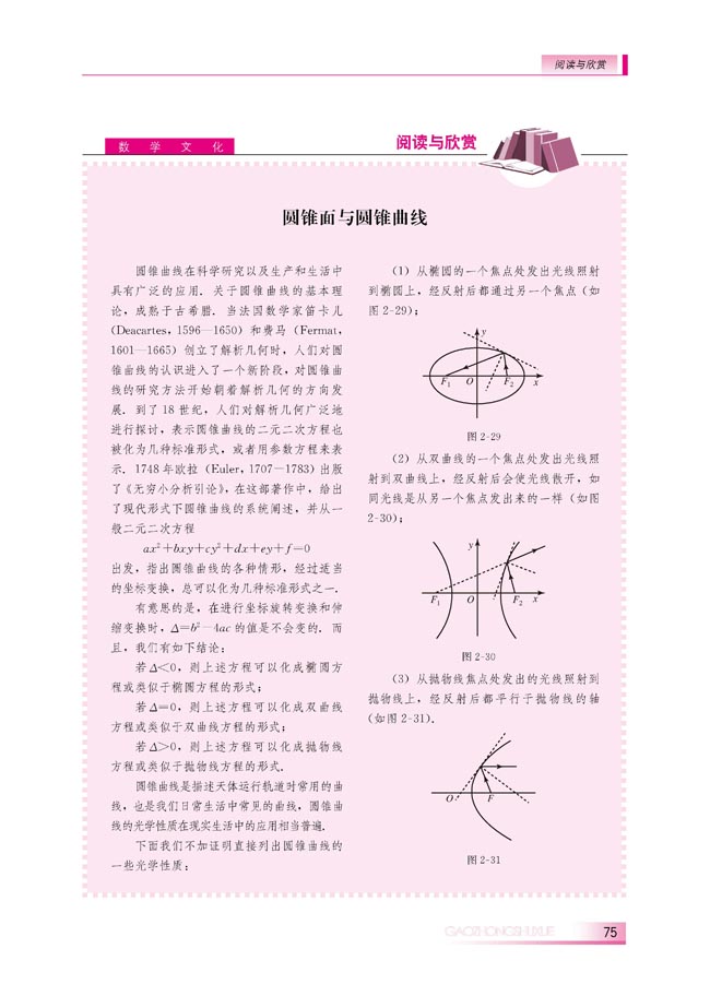 圆锥面与圆锥曲线(第75页)