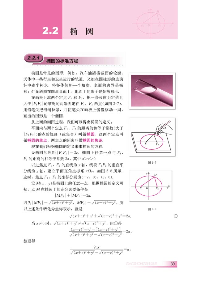 2.2.1 椭圆的标准方程(第39页)