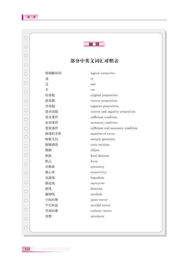 附录 部分中英文词汇对照表(第122页)