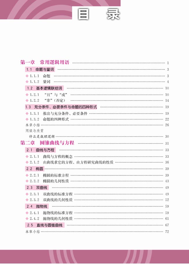 封面/前言/目录