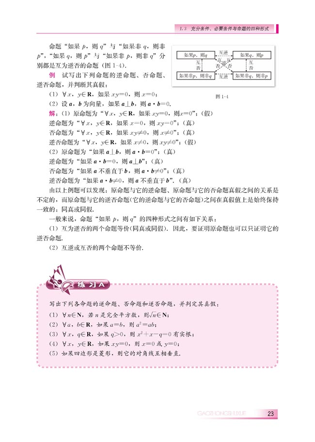 1.3.1 推出与充分条件、必要条件(第23页)