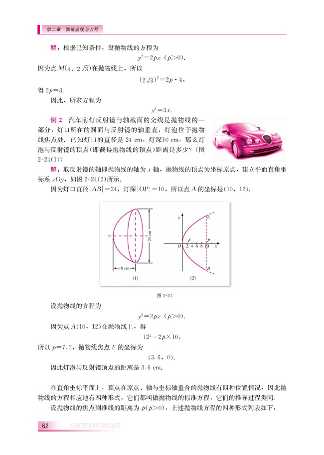 2.4.2 抛物线的几何性质(第62页)