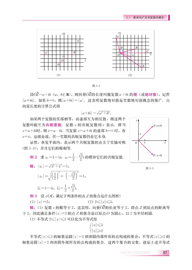 3.1.3 复数的几何意义(第88页)