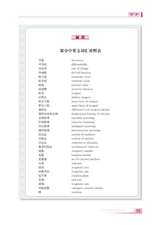 附录 部分中英文词汇对照表(第104页)