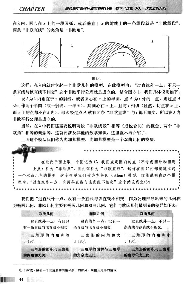 二 欧氏平行公理与非欧几何模型──庞加莱模型(第44页)