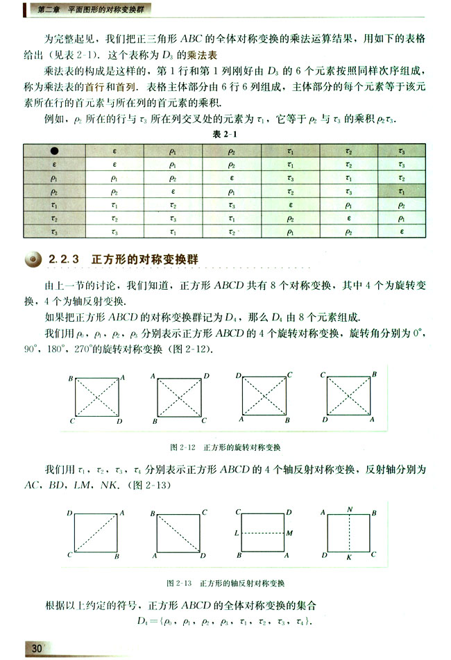 2.2.3 正方形的对称变换群(第30页)