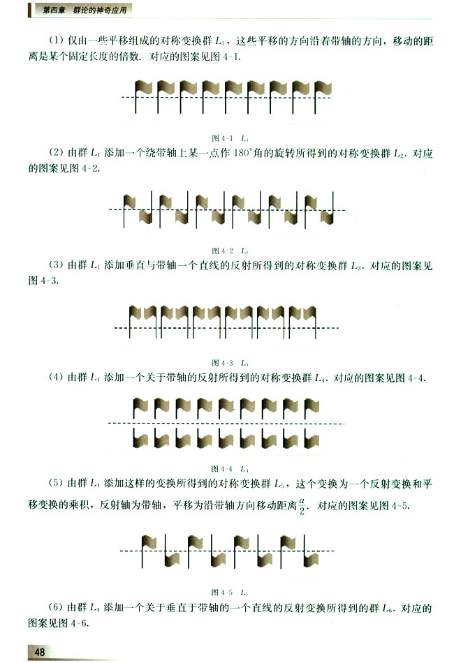 4.1.1 带饰对称性(第48页)