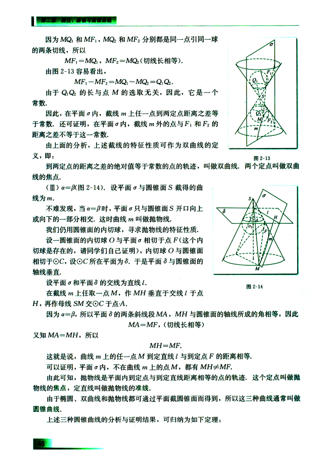 2.2.3 圆锥面及其内切球(第46页)