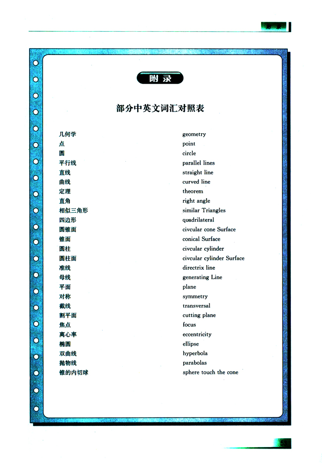 部分中英文词汇对照表(第53页)