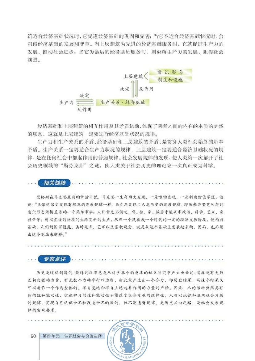 第四单元 认识社会与价值选择(第90页)