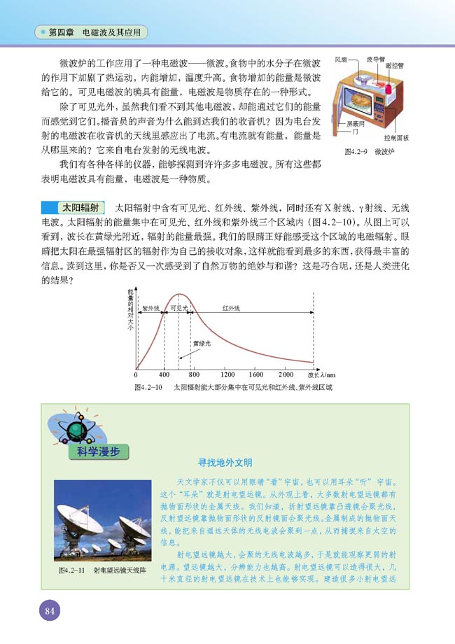 二、电磁波谱(第84页)