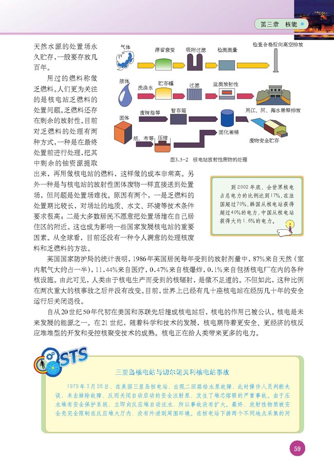 五、核能的利用(第59页)