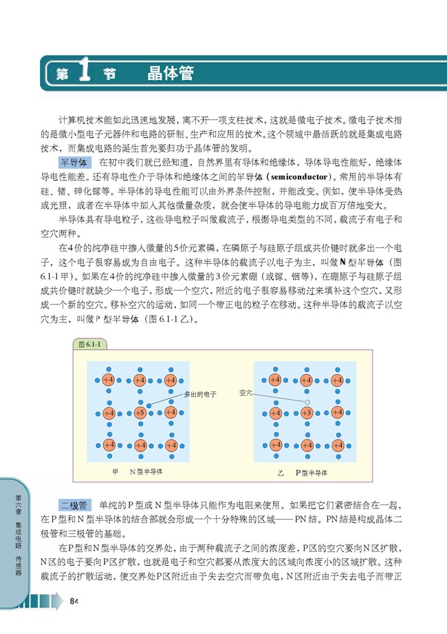 第1节 晶体管(第84页)