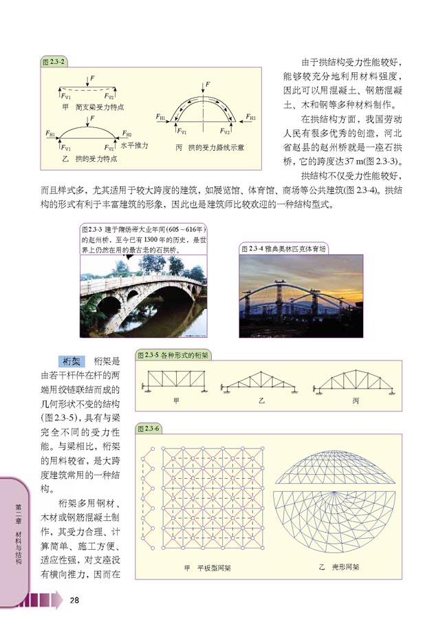 第3节 常见承重结构(第28页)