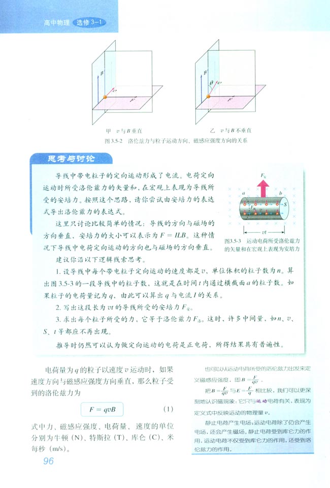 5 运动电荷在磁场中受到的力(第96页)