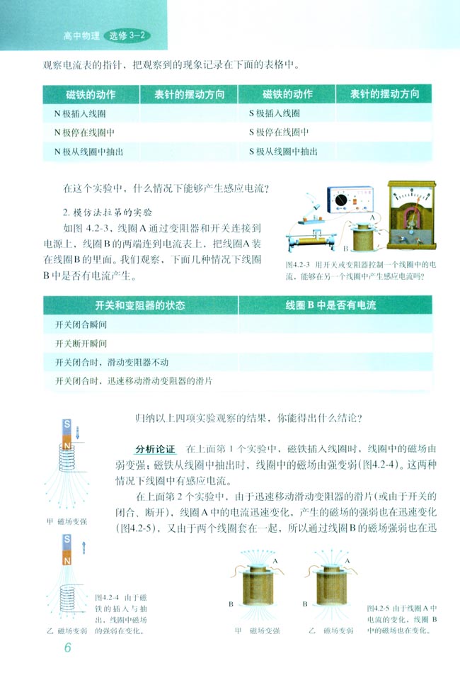 2 探究感应电流的产生条件(第6页)
