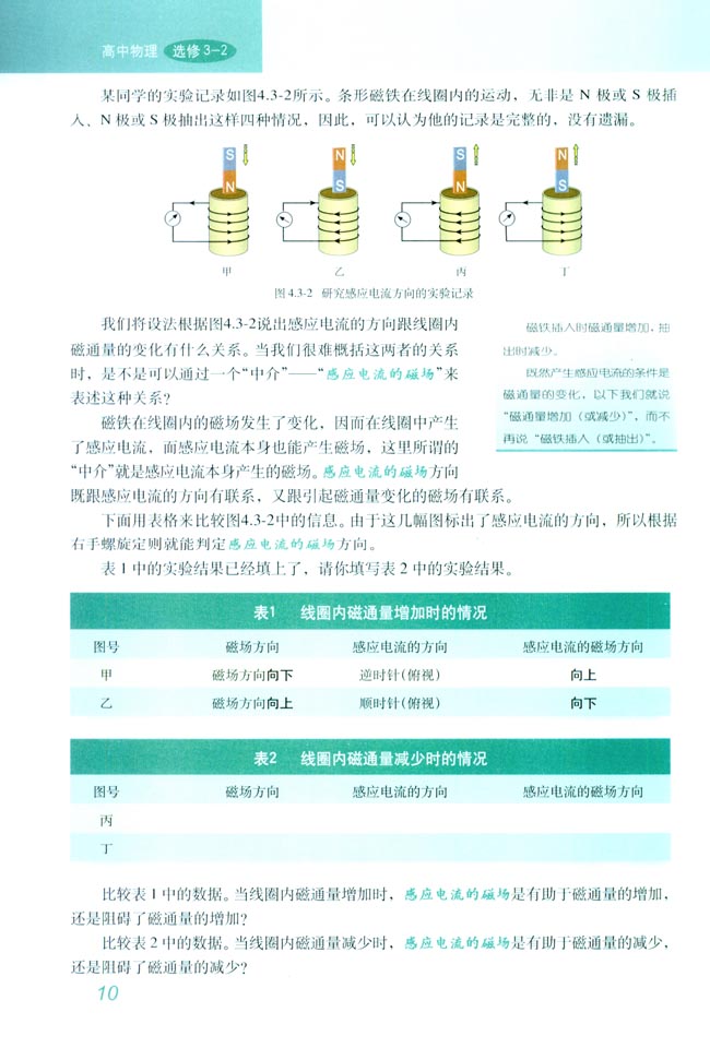 3 楞次定律(第10页)
