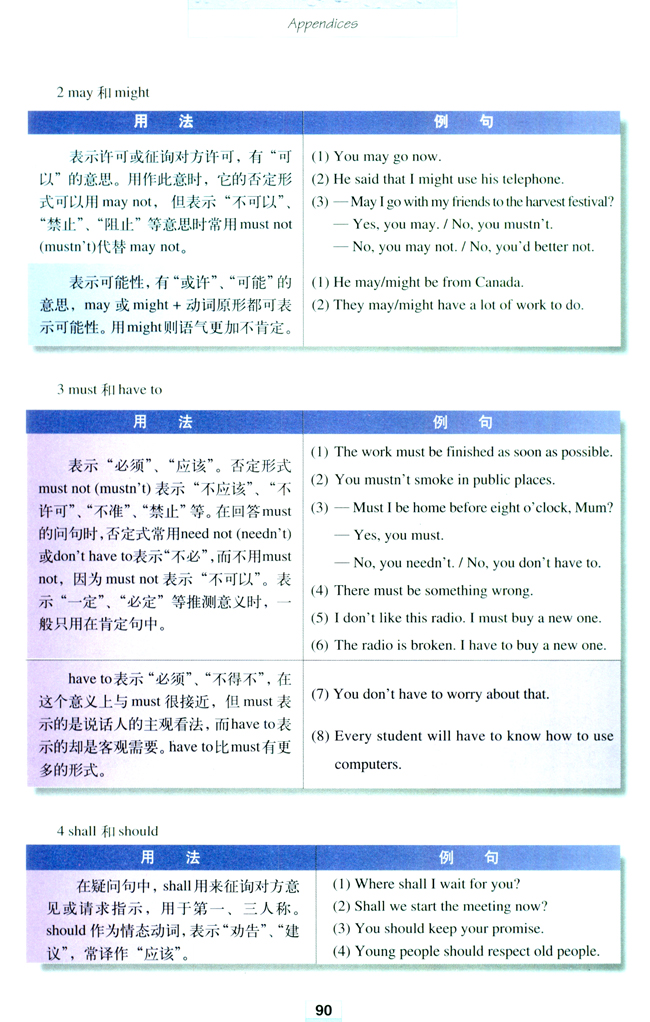 Grammar(第90页)
