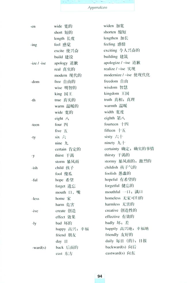 Appendices 附录(第94页)