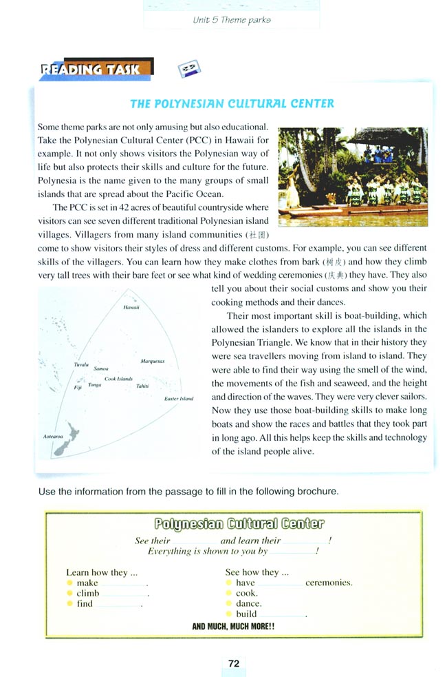 Unit 5 Theme parks(第72页)