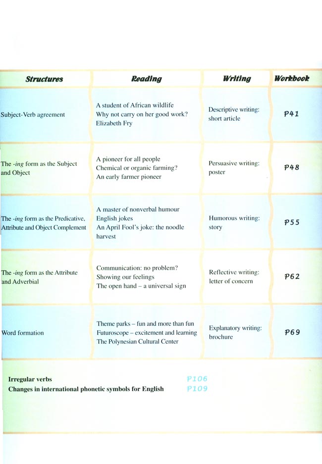 封面/前言/目录