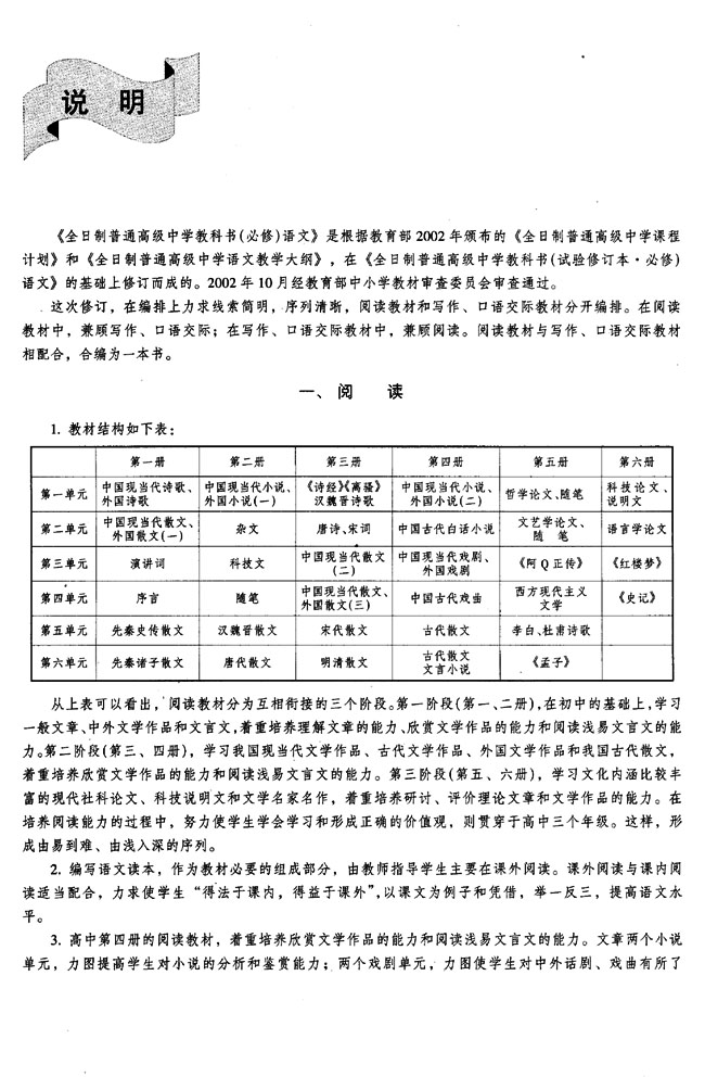 封面/前言/目录