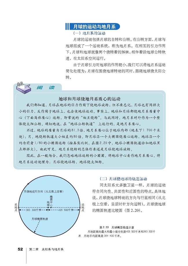 第二节 月球和地月系(第52页)