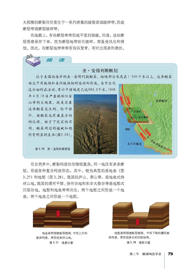 第二节 板块构造学说(第76页)