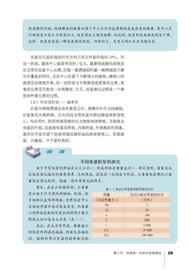 第三节 恒星的一生和宇宙的演化(第29页)