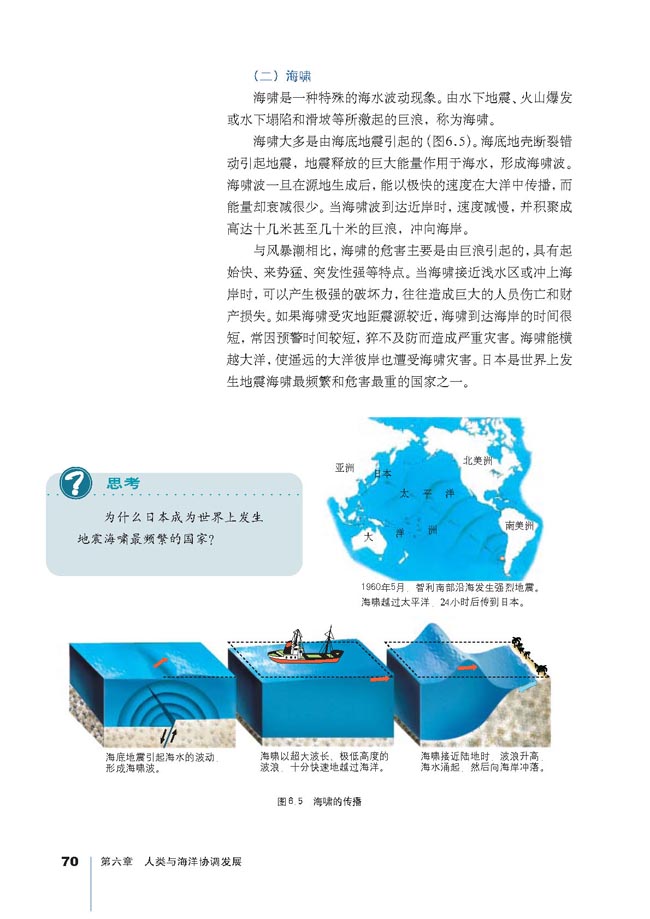 第一节 海洋自然灾害与防范(第70页)