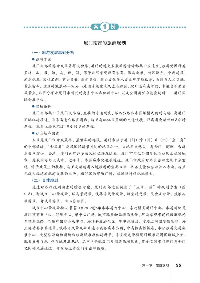 第一节 旅游规则(第55页)