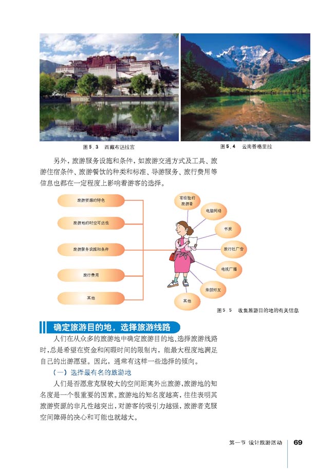 第一节 设计旅游活动(第69页)