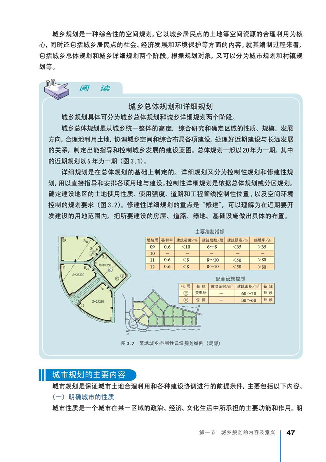 第一节 城乡规划的内容及意义(第47页)