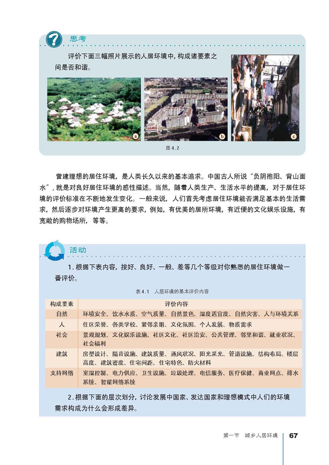 第一节 城乡人居环境(第67页)