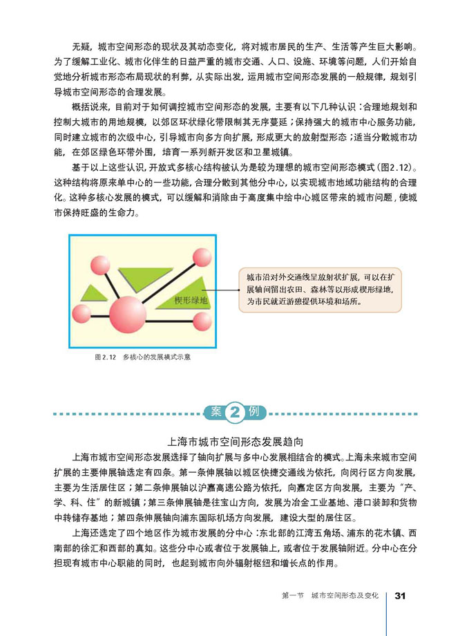 第一节 城市空间形态及变化(第31页)