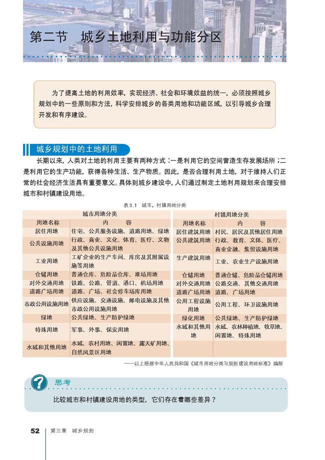 第二节 城乡土地利用与功能分区(第52页)