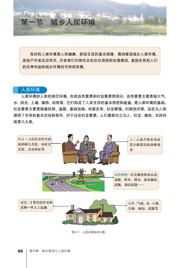 第一节 城乡人居环境(第66页)